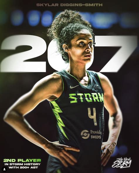 wnba forum